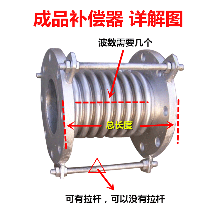 地鐵管線(xiàn)波紋補償器和金屬軟管如何正確選型
